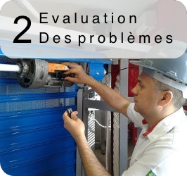 Evaluation des problèmes